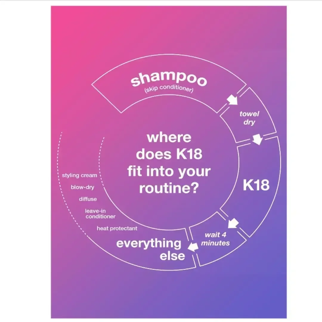 Оригинальное лечение волос K18 Маска для с расческой Несмываемый кондиционер