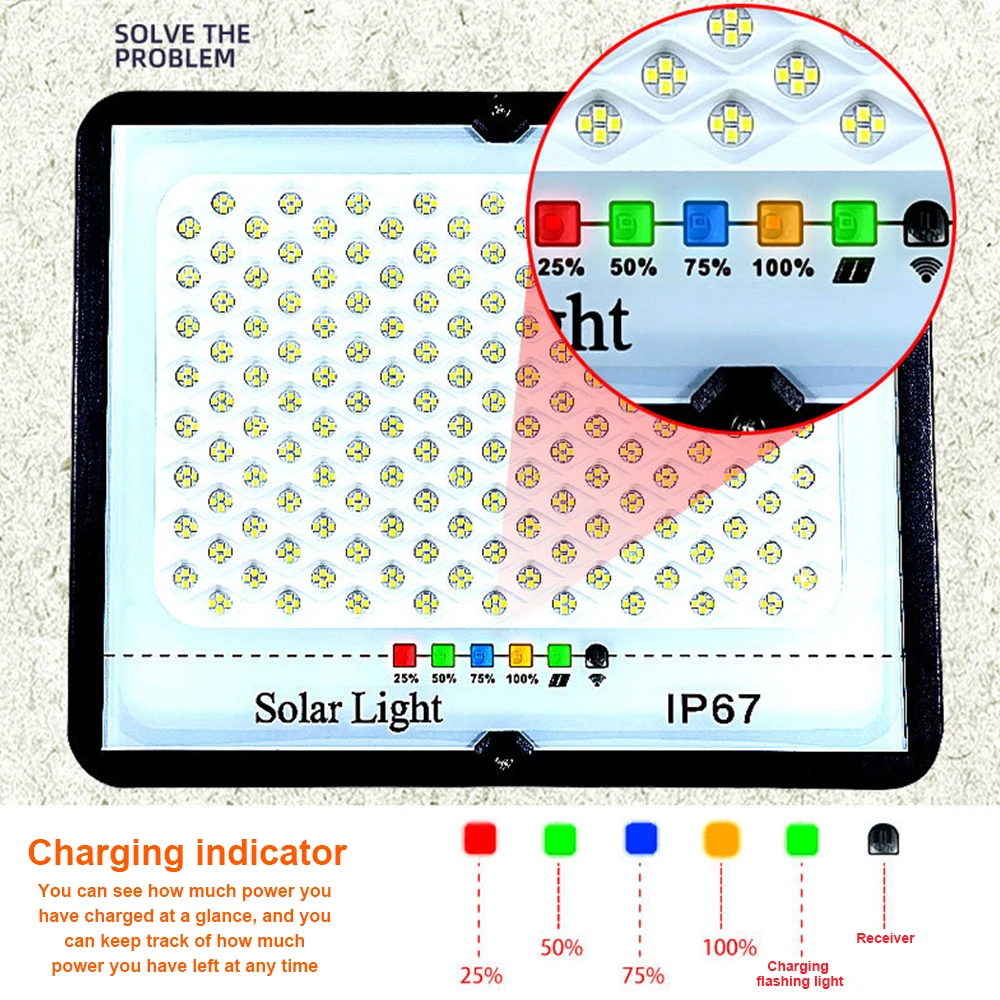 

Алюминиевый уличный светильник на солнечной батарее с дистанционным управлением, 300 Вт, водонепроницаемый светильник для сада, ландшафта, н...
