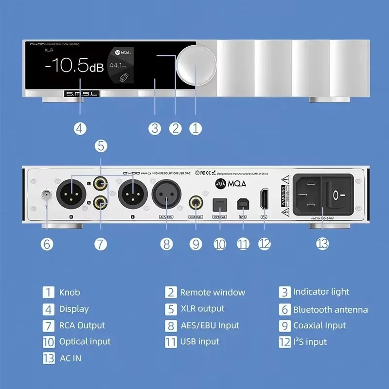 Фото SMSL D400 PRO D400PRO Цифровой декодер Dac Audio Hifi AK4499EX+AK4191EQ MQA Музыка 32 бит 768 кГц DSD512 Bluetooth Высокое разрешение №4