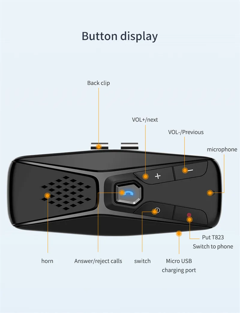 Wireless Bluetooth Car Speaker Kit Set Hands-Free Multi-Point Visor Accessories |