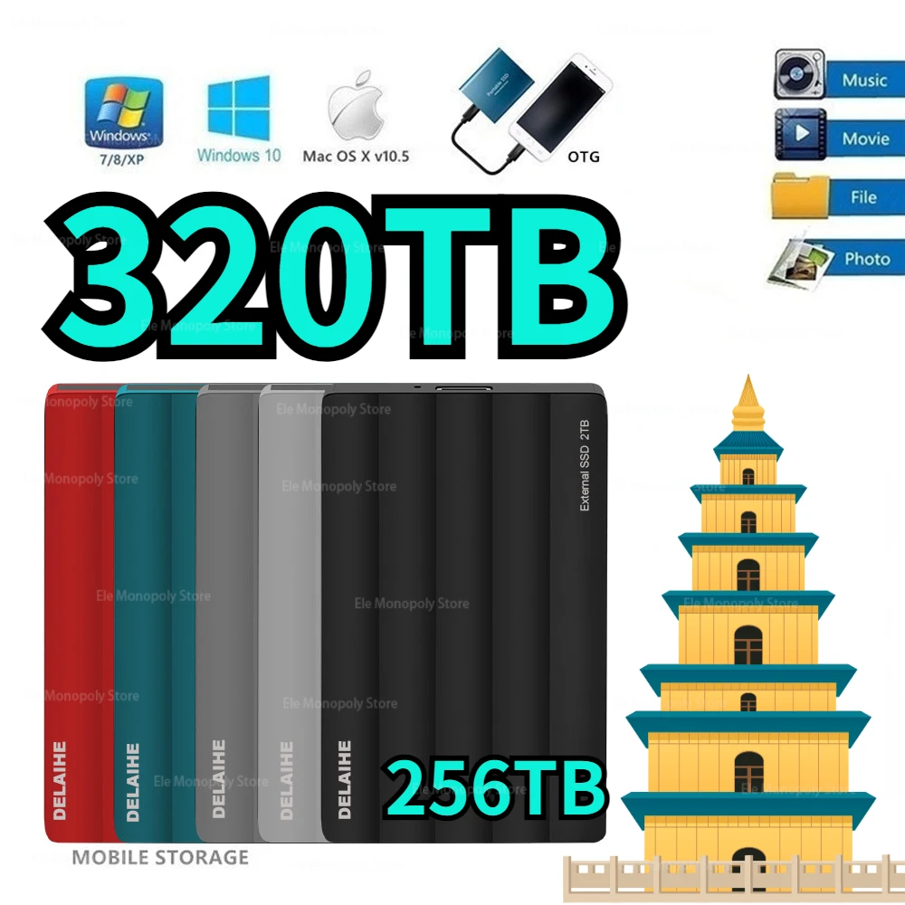 

Portable SSD 2TB High-speed Mobile Solid State Drive 500GB External Storage Decives Type-C USB 3.1 Hard Disks for Laptop/PC/ Mac