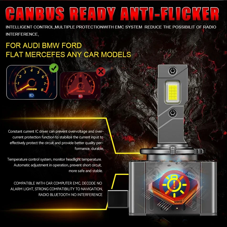 Светодиодная лампа D1S D3S Canbus 1200000 LM 1500 Вт HID D2S D4S D8S D1R D2R D3R D4R Автомобильная фара 6000K