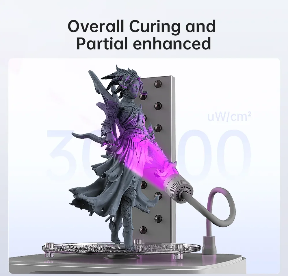 Фото ANYCUBIC Wash&Cure 3 Plus: Установка для очистки и отверждения 2-в-1 с большим объемом для 3D-принтеров LCD SLA, совместимая с Photon M5s X 6ks №3