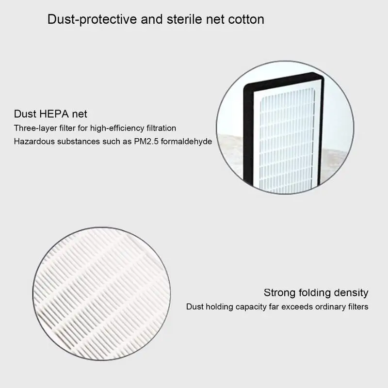 Рисунок 2 - сменные детали для кондиционера