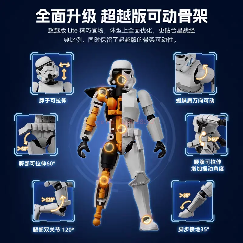 Фото Коллекционная фигурка Blokees Star Wars: Мандалорец и Грогу, серия Champion Class Lite 01, модель для настольного дисплея, подарок №5