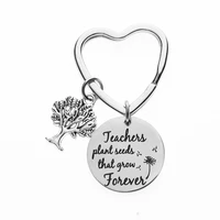 teachers day gifts thanksgiving day stainless steel keyring keychain charms women jewelry accessories pendant fashion