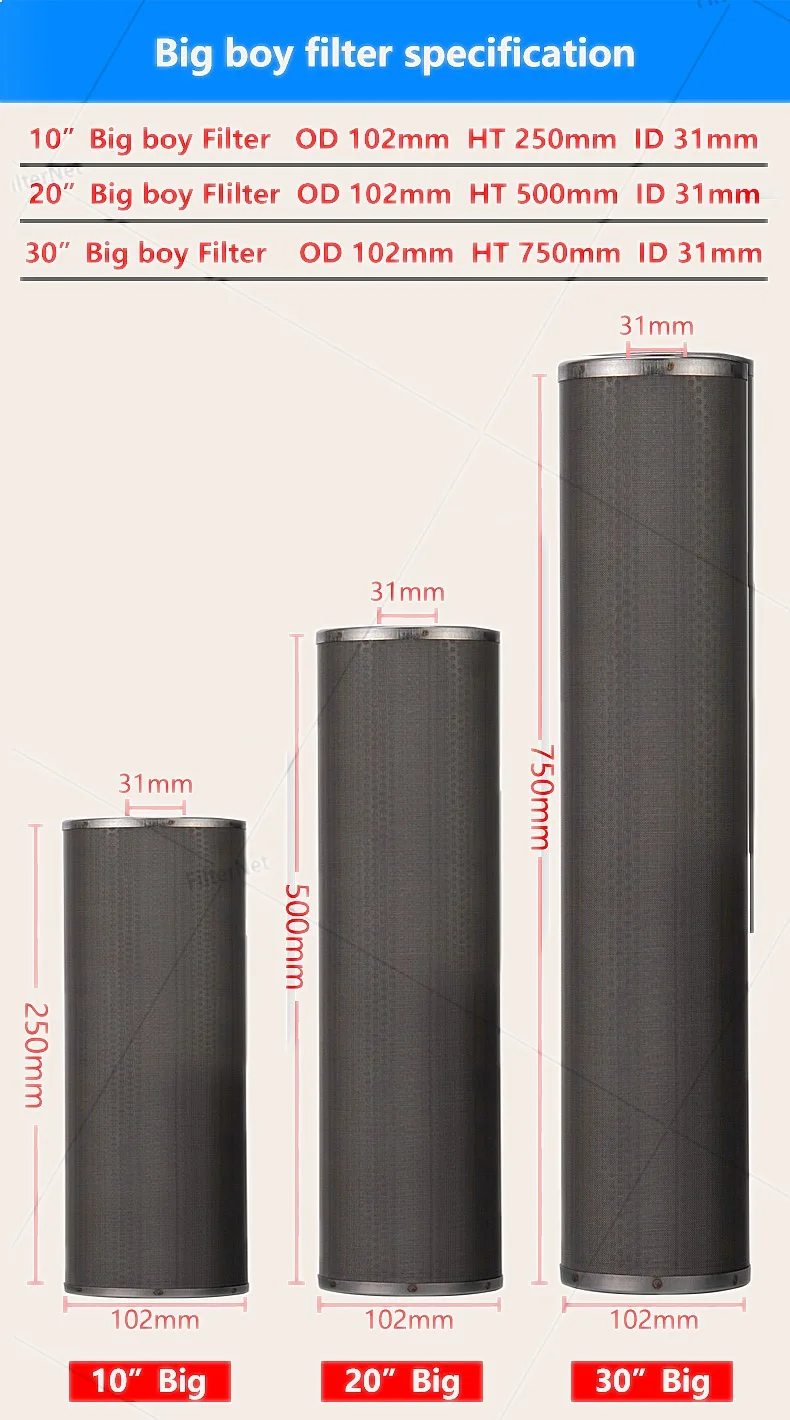 Фото Запчасти для фильтров для воды: картридж из нержавеющей стали Jumbo Standard 20x4.5 дюймов, 1-400 микрон №2