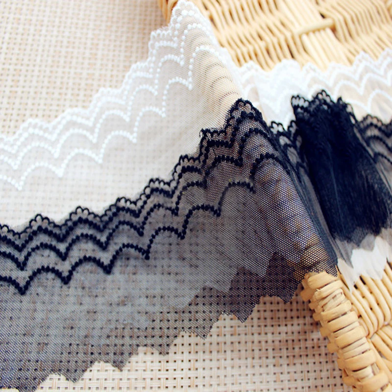 

3 ярда/партия, Ширина 7,5 см