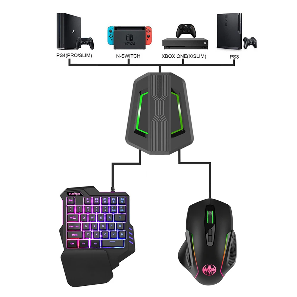 

One-Handed Keyboard Gaming Mice With Switch Converter for PS4 PS3 XBOX 360 Gamer Laptop RGB Backlit Game Keyboard and Mouse Set
