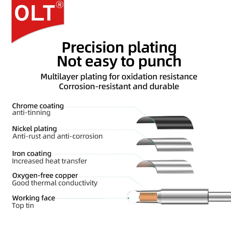 Сварочная головка C245