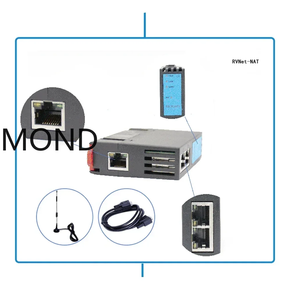RVNet-NAT RVNet-стандартный модуль Ethernet к TCP прозрачный протокол поперечный сегментный