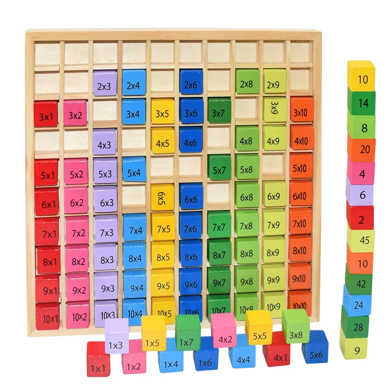 

Montessori Educational Wooden Toys for Children Baby Math Toys 99 Multiplication Table Math Arithmetic Teaching Aids for Kids