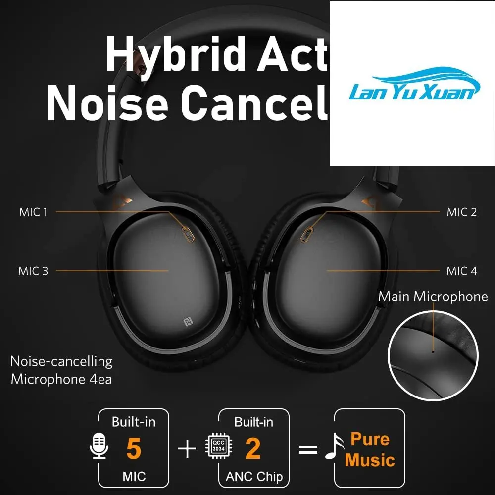 

Top Sales E600 PRO Bluetooth 5.0 Headphone TWS Active Noise Canceling Headset with 3.5mm Audio Jack