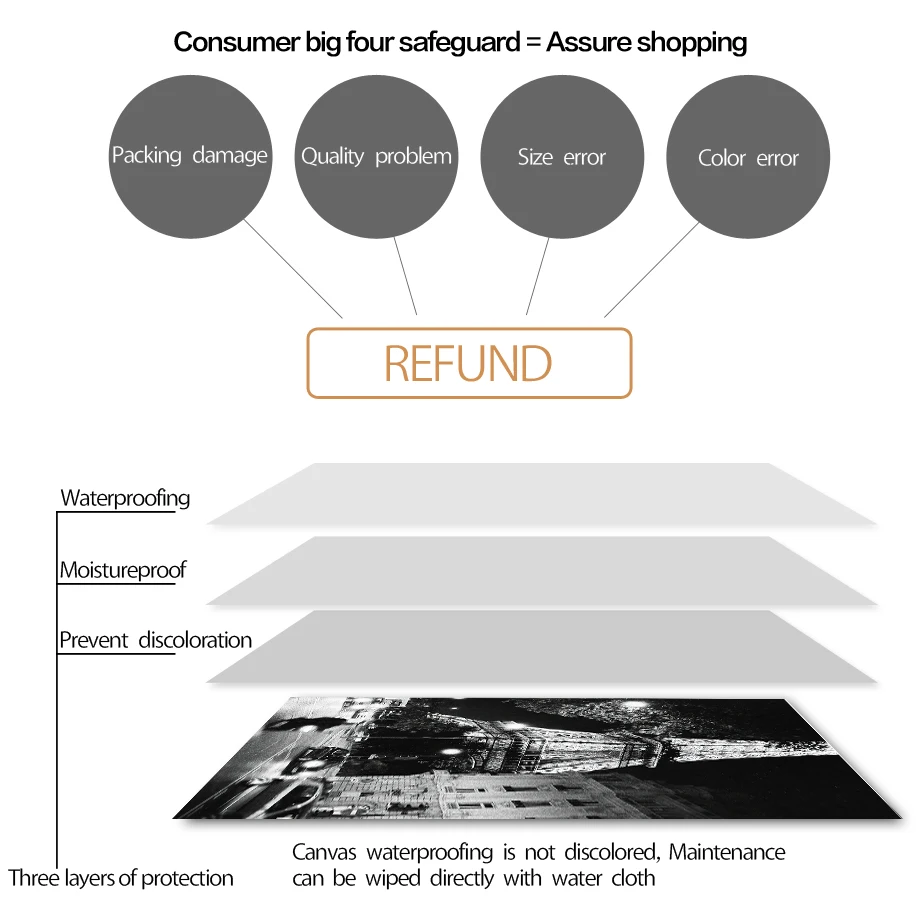 Настенная Картина на холсте Парижское полотенце модный подарок девушка