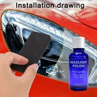 easy to use scratch repair cleaning 30ml car headlight cover len restorer cleaner auto accessories light polishing