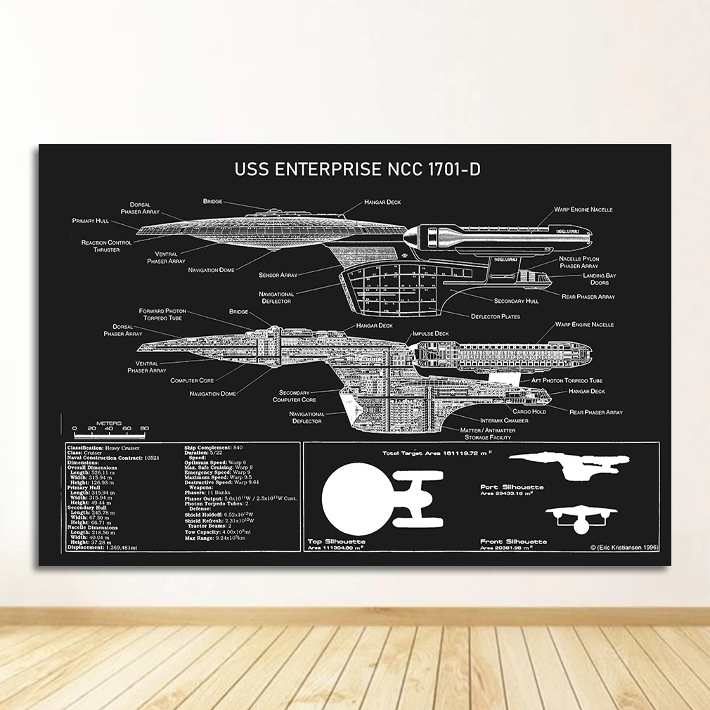 

Плакат Звездный Флот USS Enterprise NCC-1701-D