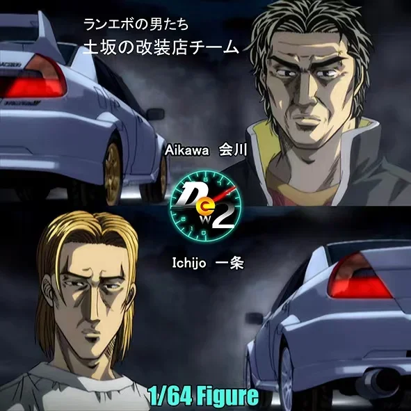 Миниатюрная фигурка EHCMODEL Ichijō Aikawa 1/64