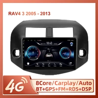 jiulunet for toyota rav4 3 xa30 2005 2013 car radio ai voice carplay multimedia video player navigation gps 2din android auto