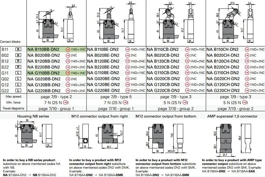 Итальянский переключатель положения NA B110BB-DMK микропереключатель новый