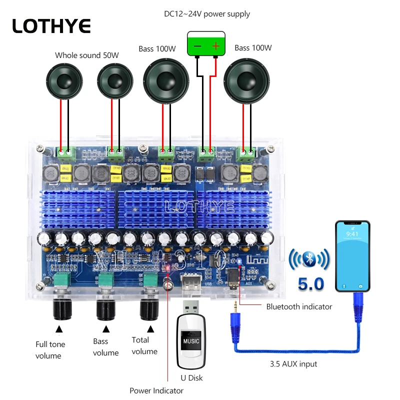 

Bluetooth 5.0 Amplifier Board TPA3116 Audio 50Wx2+100Wx2 4 Channel Digital Power AMP Dual Bass Subwoofer Home Theater