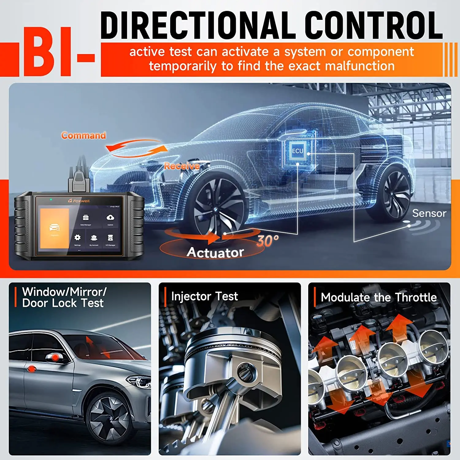 Автомобильные диагностические инструменты FOXWELL NT710 OBD2 все системы