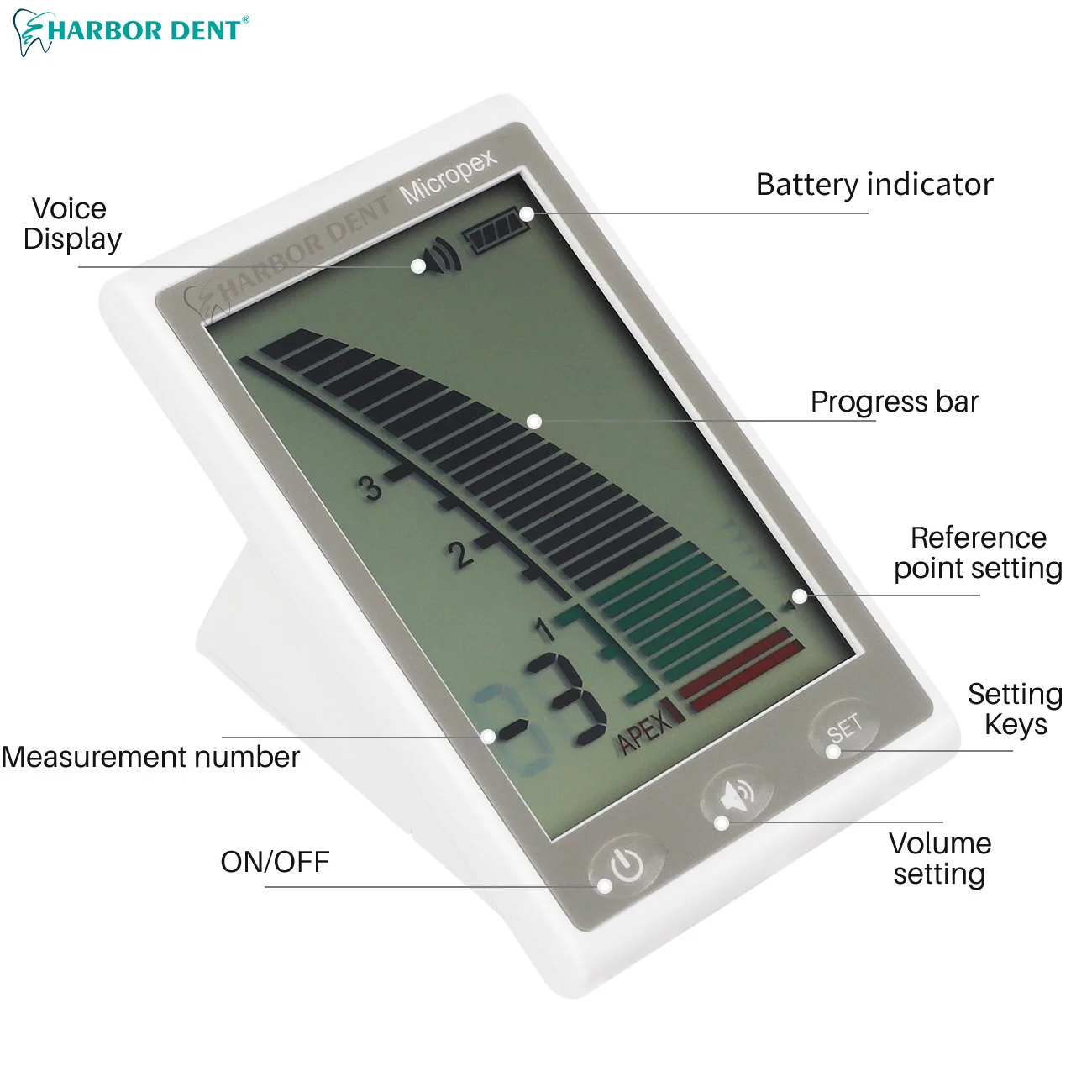 1 комплект стоматологический эндодонтический локатор вершины микроэндодонтия