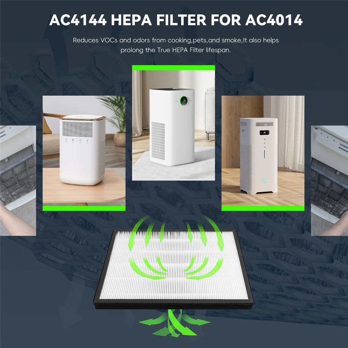 AC4144 HEPA-фильтр для AC4014 AC4072 AC4074 AC4083 AC4084 AC4085 AC4086 Запчасти очистителя воздуха