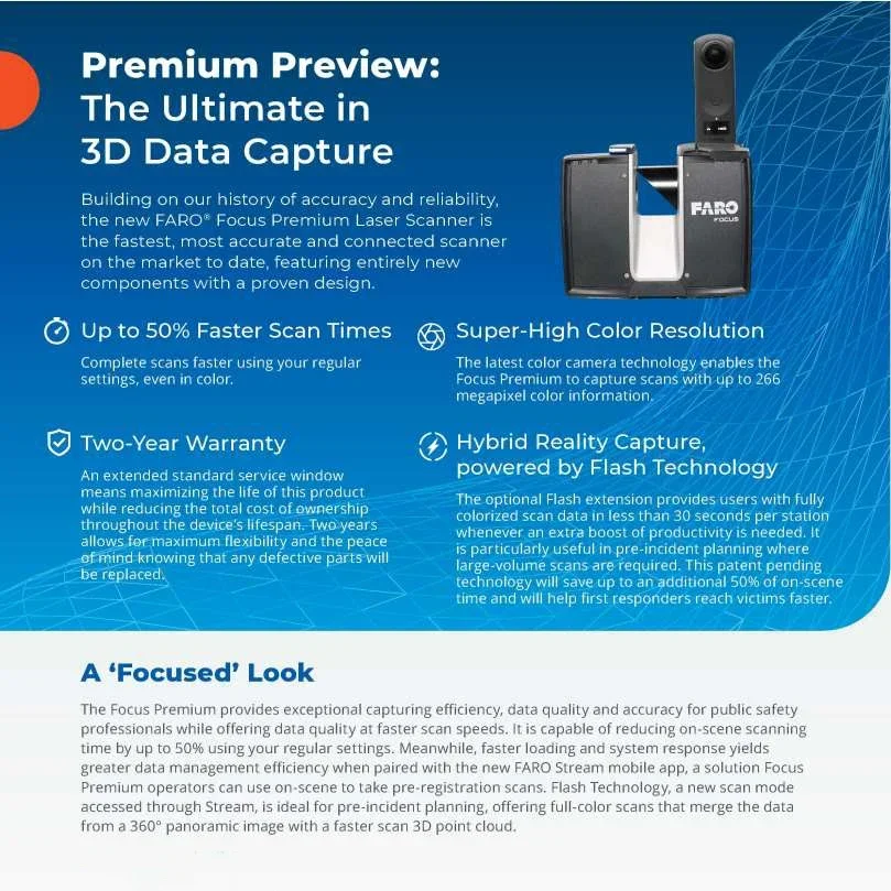 Новая лучшая высокопроизводительная Первоклассная технология вспышки 150 для