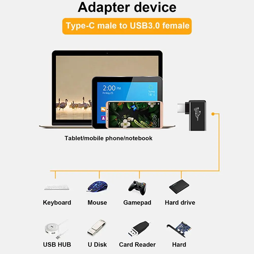 Переходник OTG USB 3.1 Type C мама-USB 3 0 папа 10 Гбит/с Тип C-USB под углом 90 градусов для