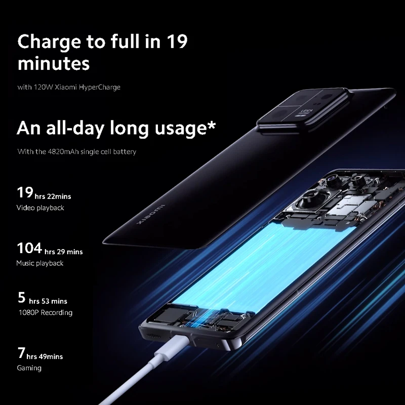 Global Version Xiaomi 13 Pro Snapdragon 8 Gen 2 Mobile Phone 50MP Leica Camera 120W HyperCharger 4820mAh 120Hz Screen