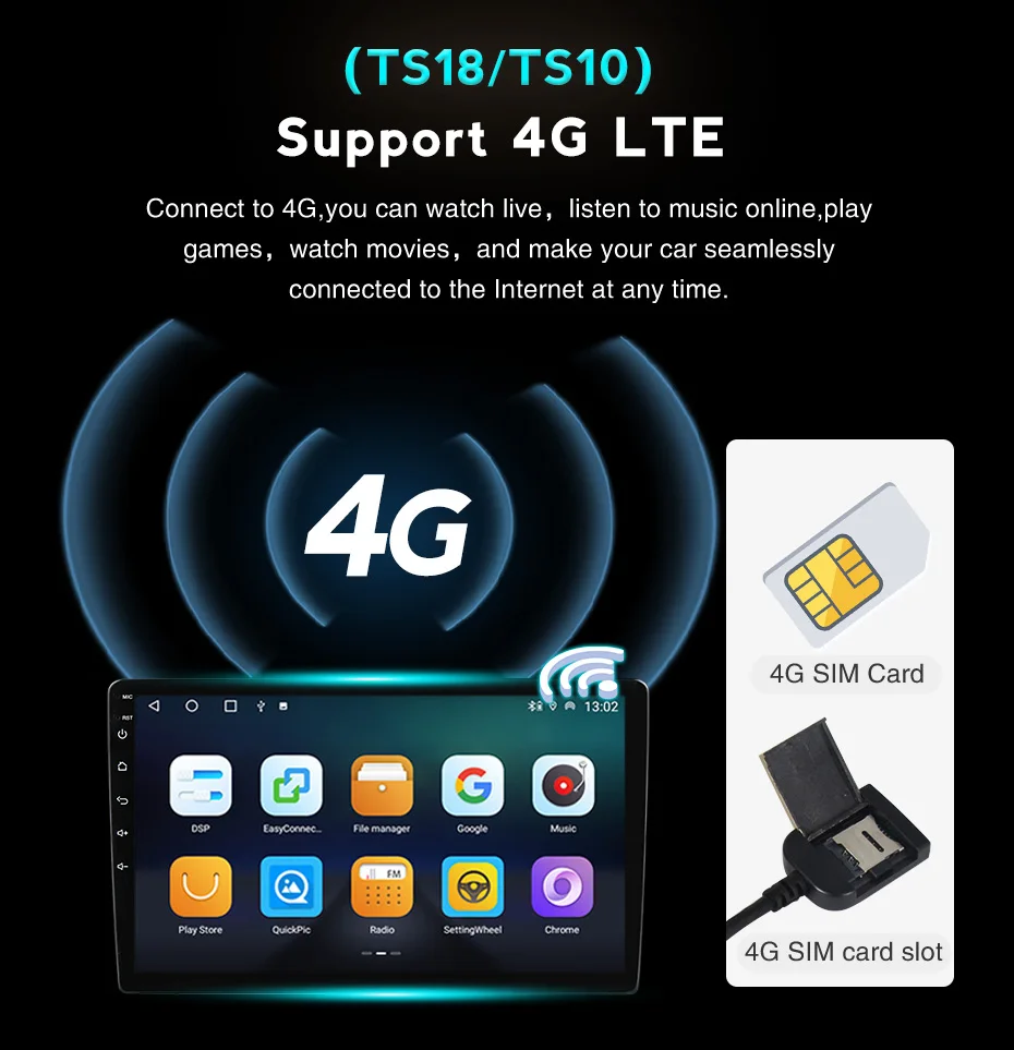 Автомагнитола 2DIN 7 дюймов Восьмиядерный процессор Android 10 DSP GSP Wi-Fi для Ssangyong Kyron Actyon