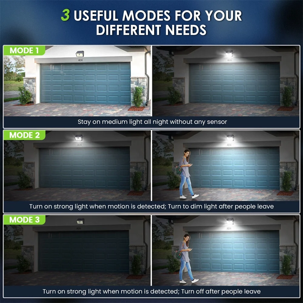 Рисунок 3 - Уличные светодиодные фонари светильник