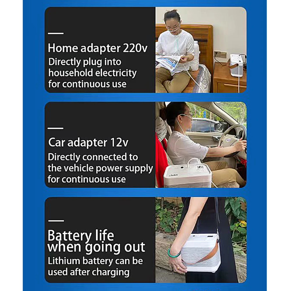 Портативный мобильный генератор импульса кислорода