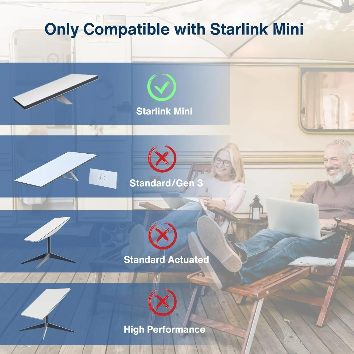 Кабель питания USB C к переменному току 3 м/10 футов 100 Вт 20 В/5 А PD-вход совместимый с