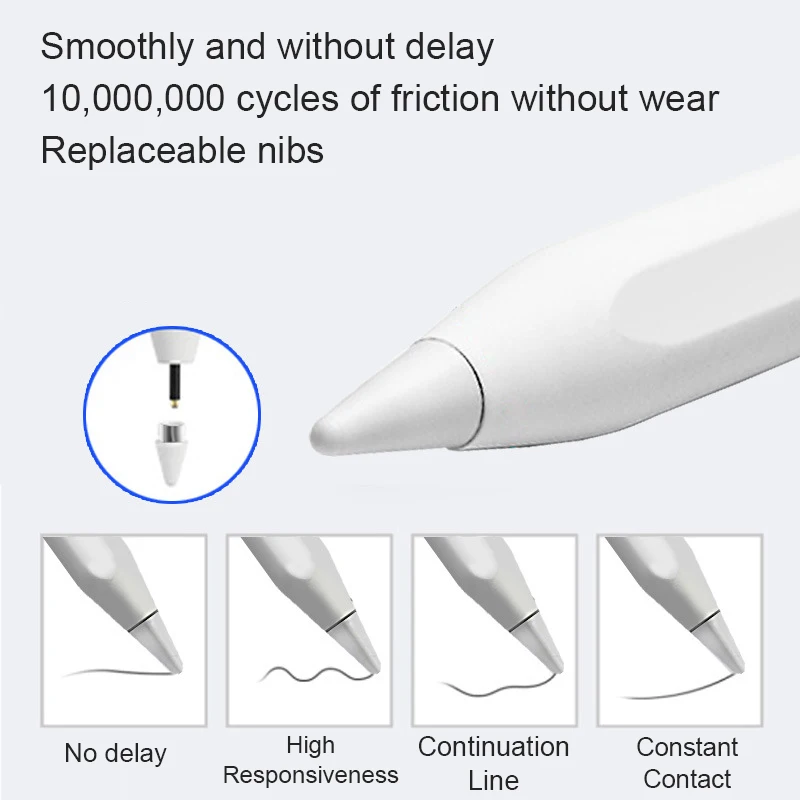 EnohpLX для Apple Pencil 2 iPad 23 поколения Bluetooth стилус ручка рисования 2021 2020 2019 с питанием |