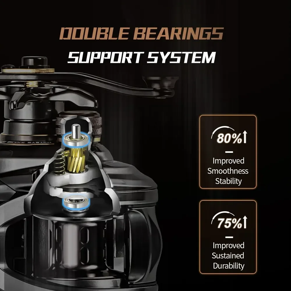 SOLOKING-Moulinet Baitcasting HIAW200 Betriel Max Drag 12 Roulement 9.5 5.4 Gear Ratio Moulinets de peche Baitcaster 7.2