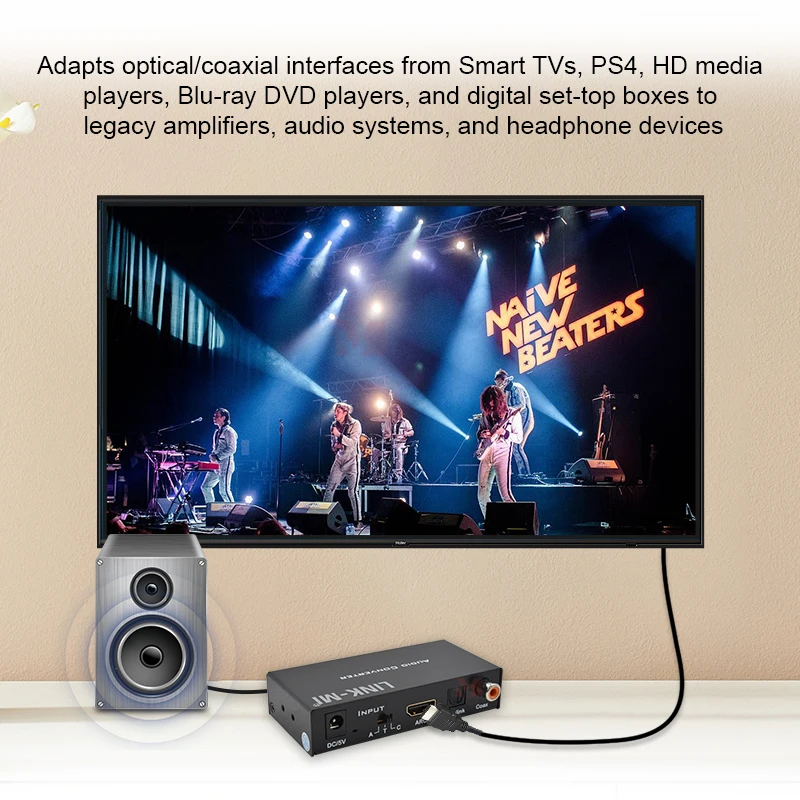 Фото Цифровой и аналоговый аудиоконвертер LINK-MI с поддержкой HDMI ARC/Toslink/Coax/3.5mm, 96 кГц №4
