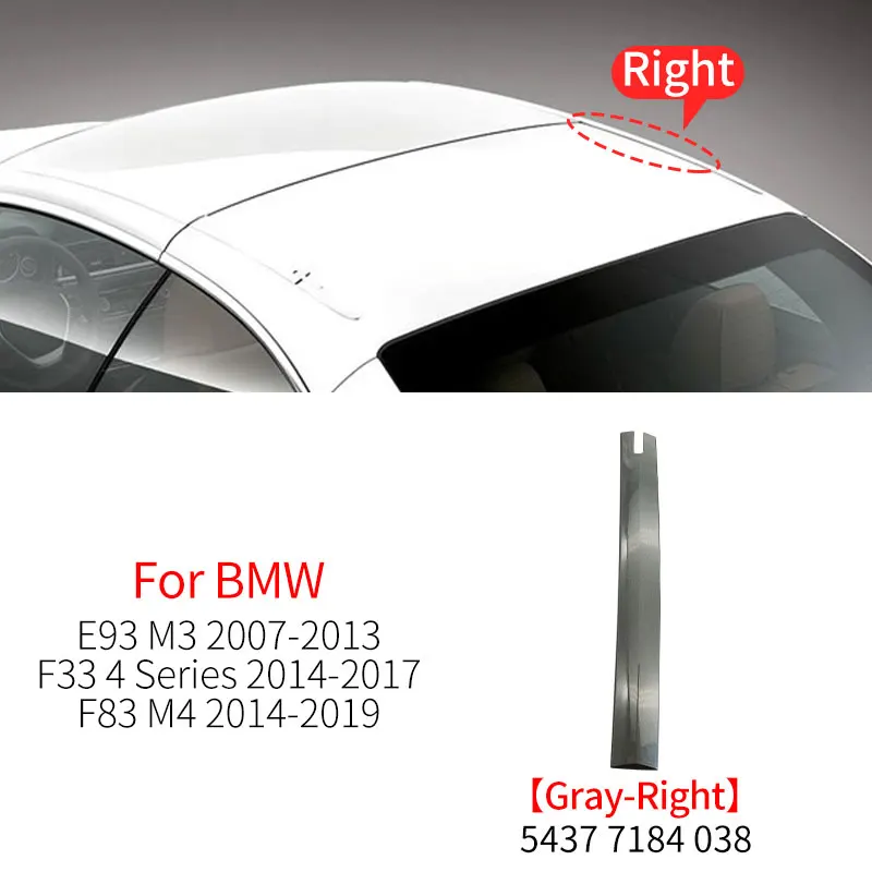 

Автомобильные левые и правые накладки на петли на крышу, аксессуар для BMW E93 F33 F83 M3 M4 3 4 серии 325 328 330 420 425 430i
