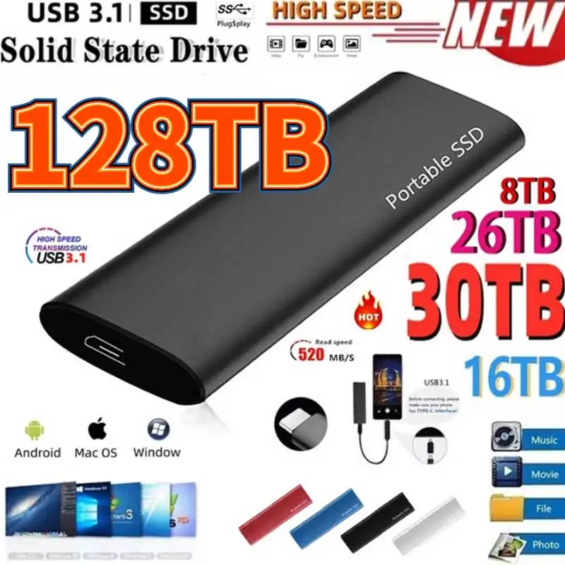 New 2TB M.2 SSD 500GB 2TB 4TB 16TB Type-C 1TB External Hard Drive Usb 3.1 Mobile Solid State Hard Disks for Notebook Laptop/mac