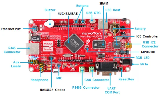 Макетная плата nuvoton new tang NuMaker] макетная плата NuMaker PFM-NUC472