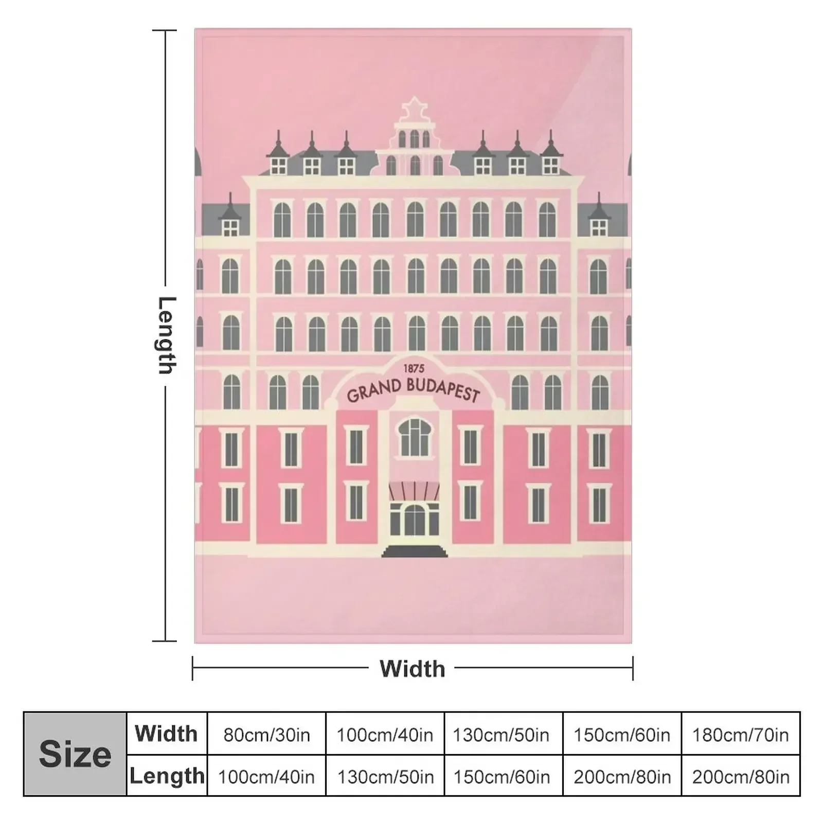 Фото Плакат с изображением отеля Grand Budapest Hotel, плед с изображением Уэса Рашмора, уютное теплое одеяло для декора спальни №2