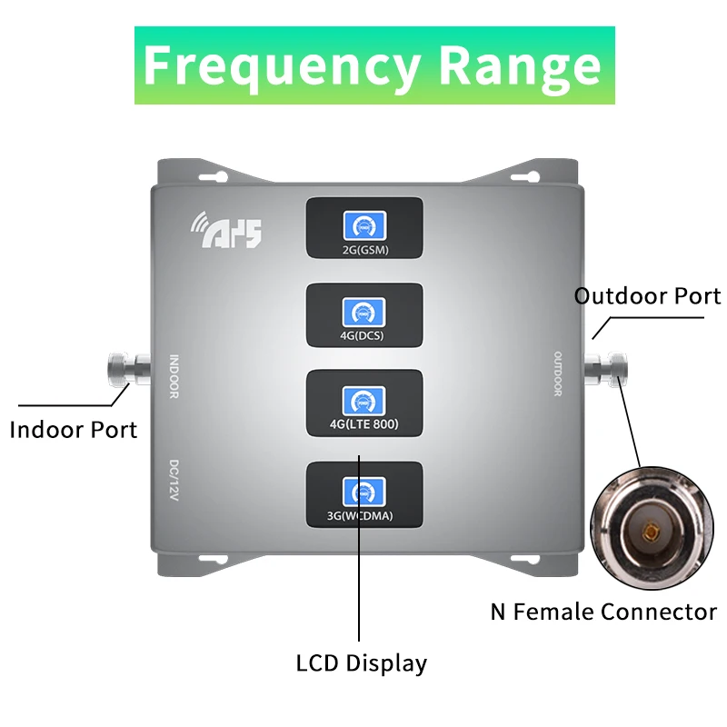 Усилитель сигнала сотовой связи GSM 2G/3G/4G 800-2100 МГц