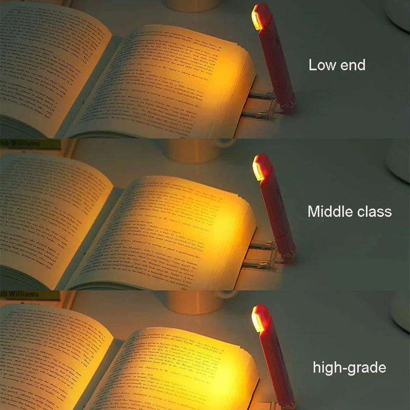 

LED USB Rechargeable Book Reading Light Brightness Adjustable Eye Protection Clip Book Light Portable Bookmark Read Light
