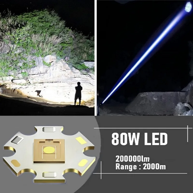 Рисунок 2 - Мощный светодиодный фонарик 200000 лм