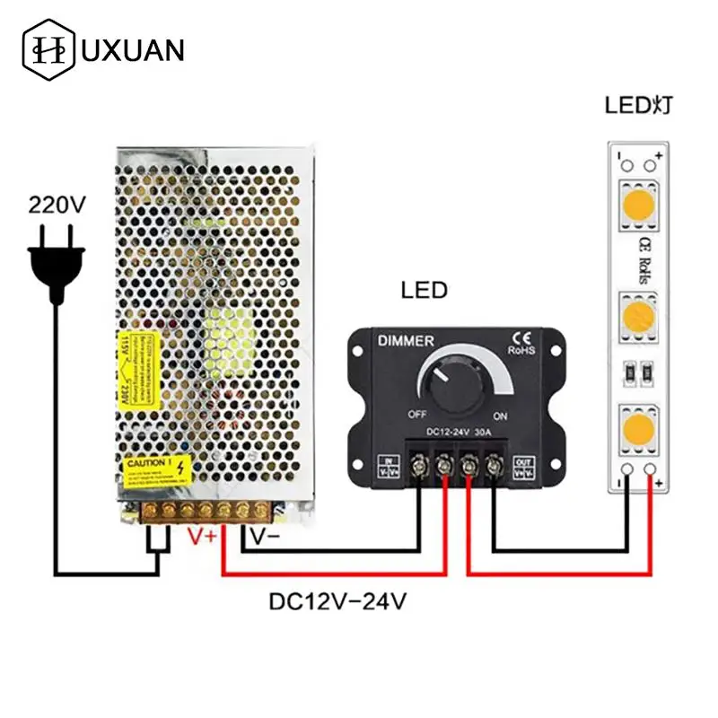 

DC 12V 24V LED Dimmer Switch 30A 360W Voltage Regulator Adjustable Controller For LED Strip Light Lamp LED Dimming Dimmers