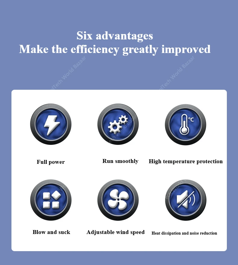 Бесщеточный мощный литиевый фен турбинный вентилятор всасывание пыли двойной