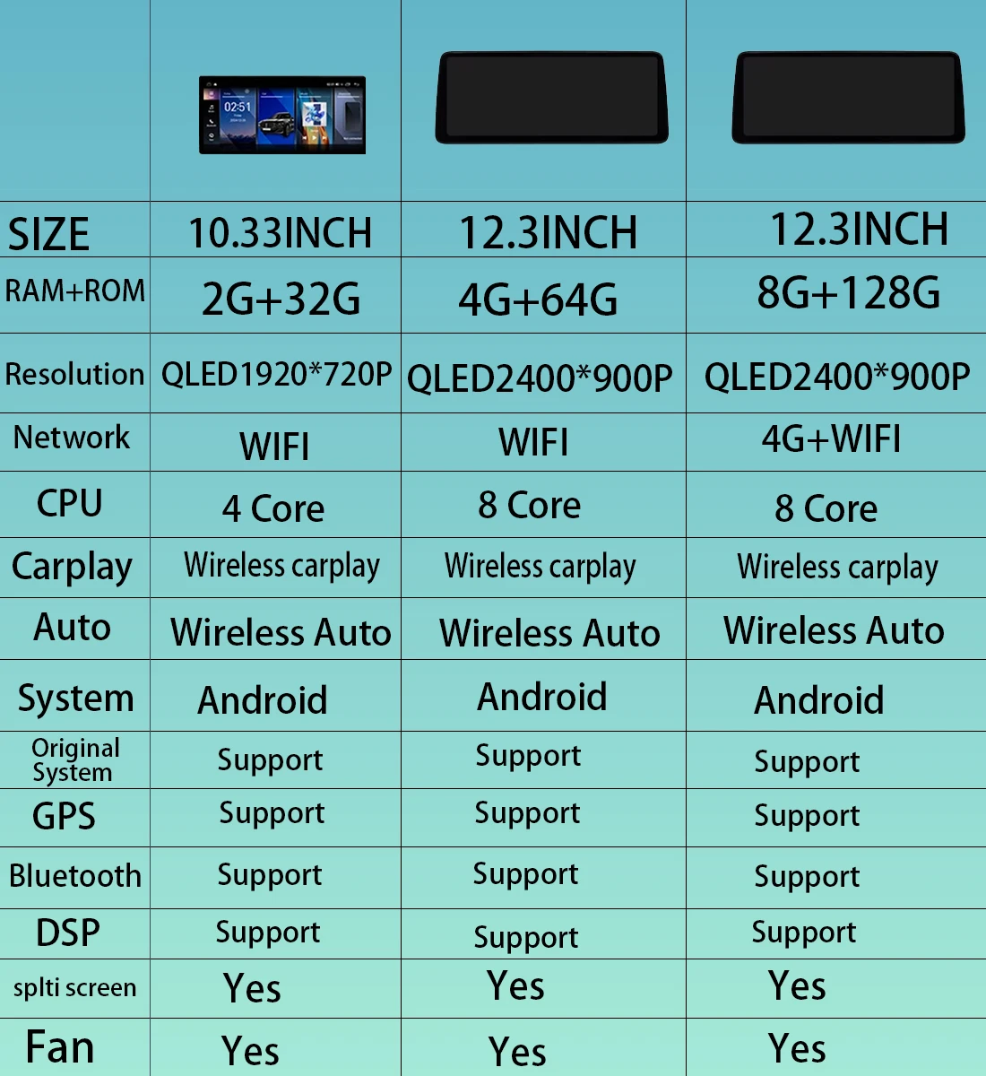 Фото Для BMW 2 серии F45 F46 (2013-2017) NBT и (2018) EVO 12.3” Android 16 Автомагнитола с Carplay, GPS-навигацией, камерой 360, DSP, BT №3