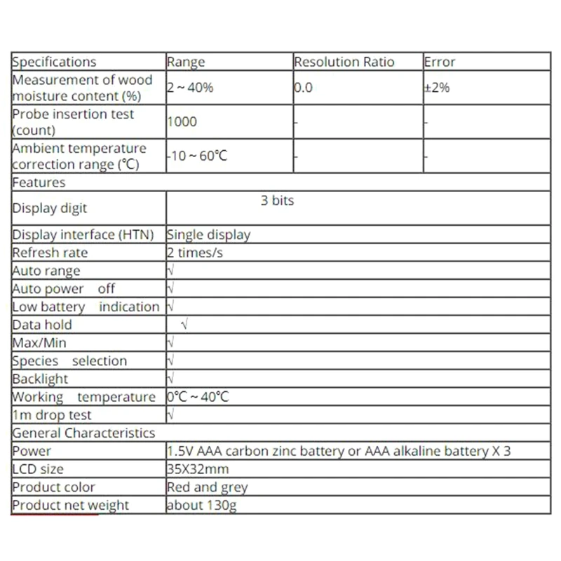 Измеритель влажности древесины цифровой детектор тестер утечки воды