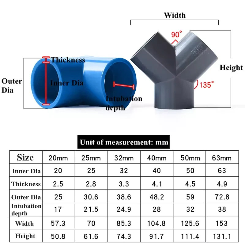 Y-образный тройник из ПВХ соединитель для садовой оросительной трубы адаптер с