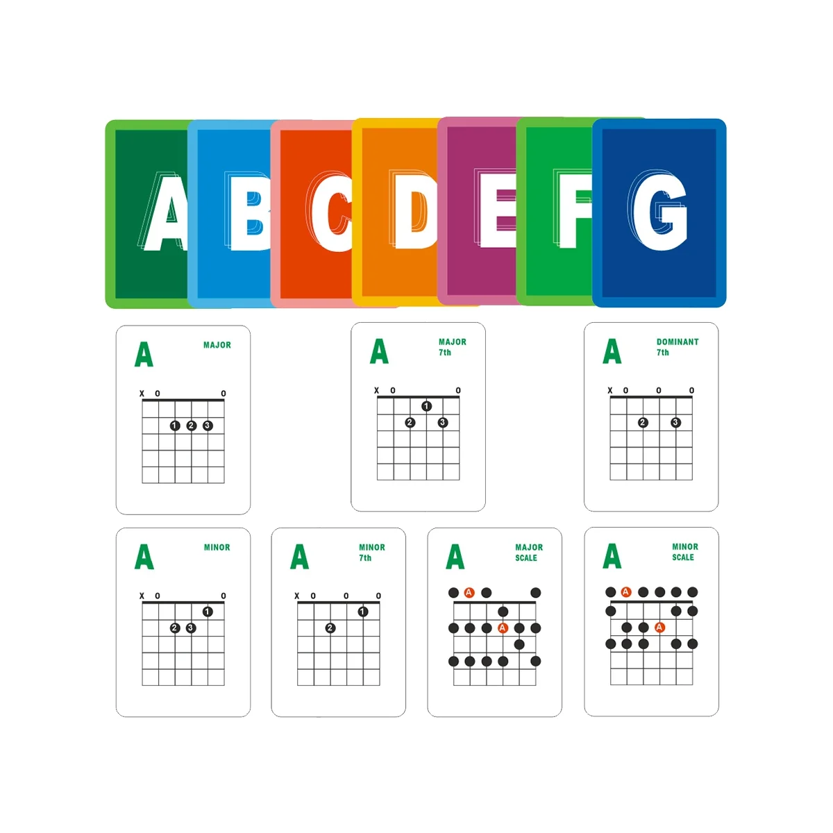 Обучающие карты для гитары 49 шт. флэш-карт акустической и электрической обучения